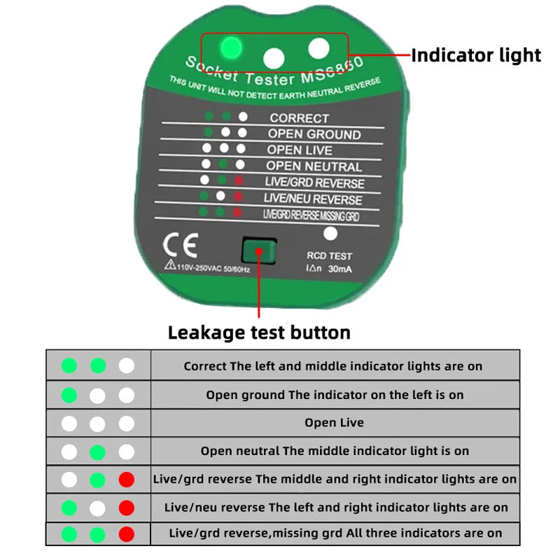 Socket Tester US,UK,EU