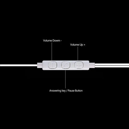 Anti-Radiation Binaural Music Games Earphones